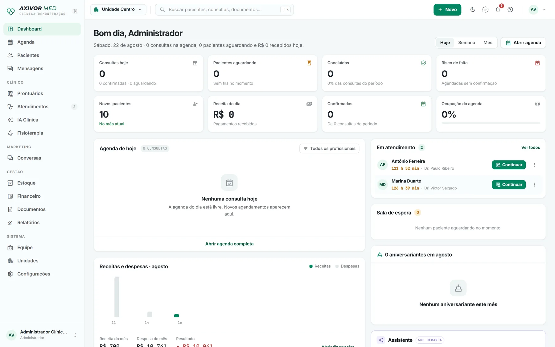 Painel do Axivor Med com a agenda do dia e os indicadores da clínica